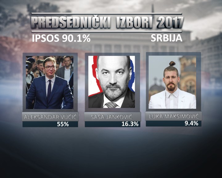 Aleksandar Vučić novi predsednik Srbije!